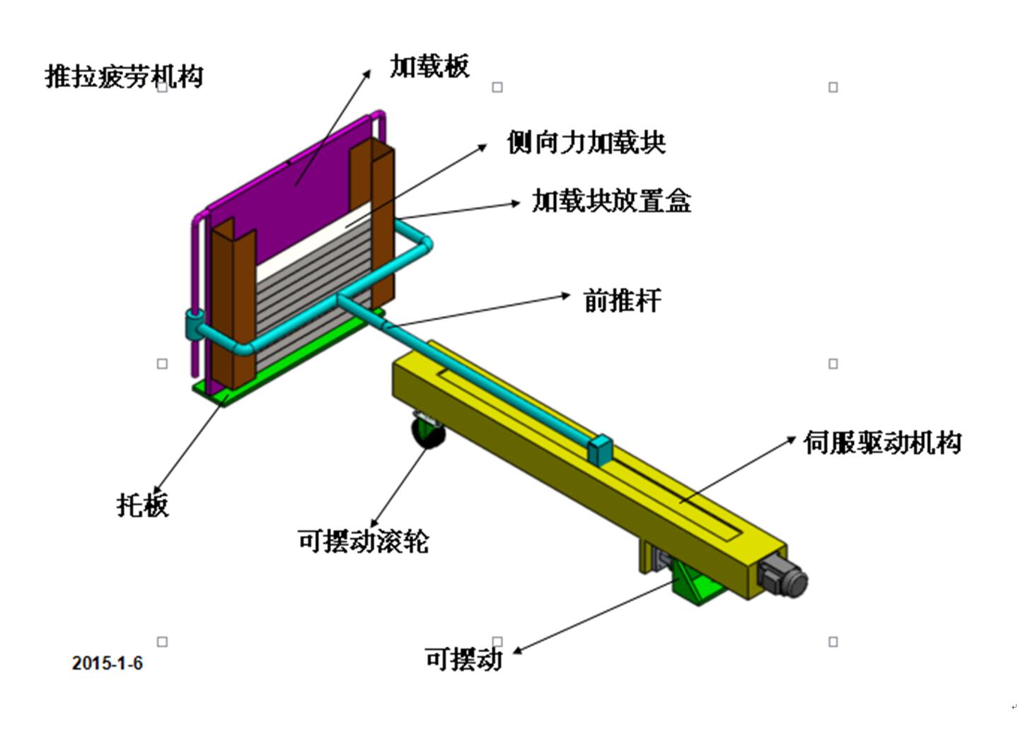 電視機(jī)支架疲勞試驗(yàn)機(jī)